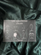 Plaque Ablutions